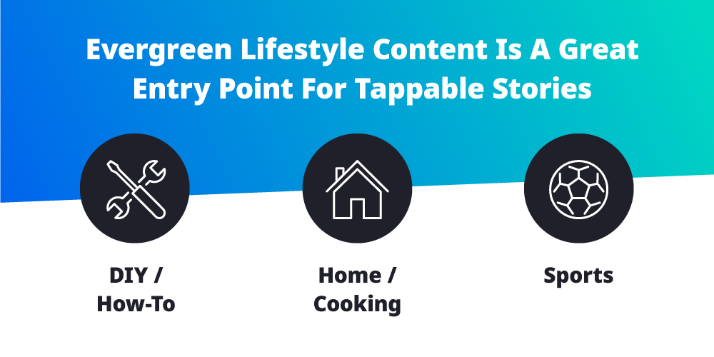 Evergreen lifestyle content is a great entry point for tappable stories, such as DIY/How-To, Home/Cooking, and Sports. 
